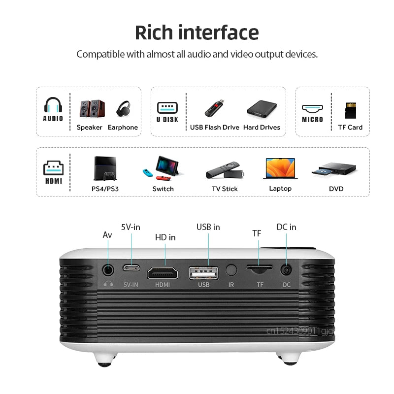 Mini Proyector Portátil HD 1080P – Convierte tu Casa en Cine en Segundos 🎬