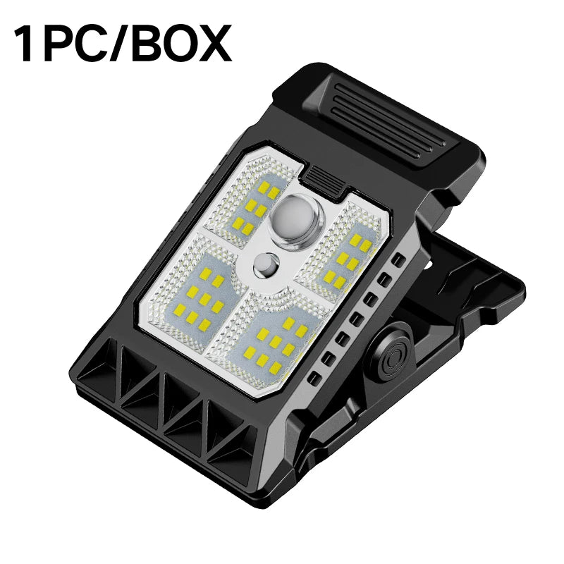 Luz LED Solar con Sensor de Movimiento – Ilumina tu Hogar sin Electricidad