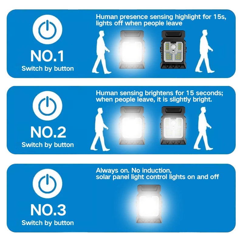 Luz LED Solar con Sensor de Movimiento – Ilumina tu Hogar sin Electricidad