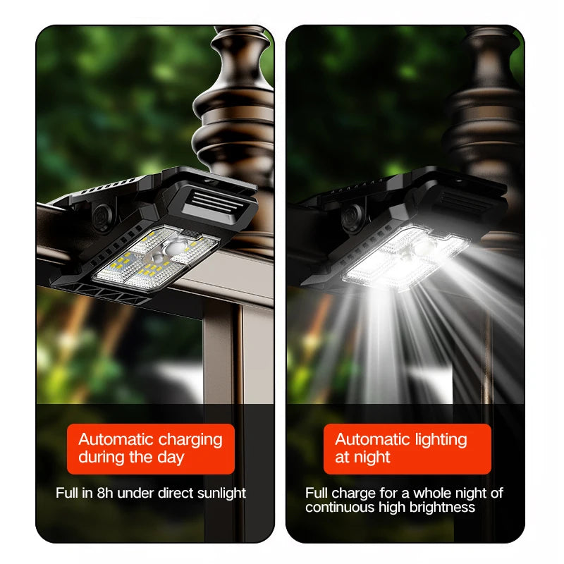 Luz LED Solar con Sensor de Movimiento – Ilumina tu Hogar sin Electricidad